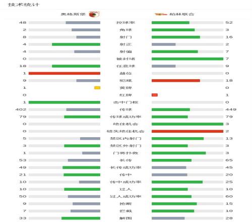 申花首败引,争议,判罚引发热,乐竞,LeJin,乐竞体育官网,乐竞官网,乐竞体育下载