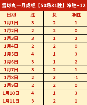 瓦伦西亚,巴塞罗那第,梅西错失点,乐竞,LeJin,乐竞体育官网,乐竞官网,乐竞体育下载