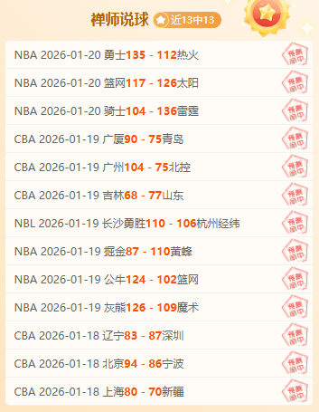 广州队经营,模式获冯俊,彦赞誉,乐竞,LeJin,乐竞体育官网,乐竞官网,乐竞体育下载