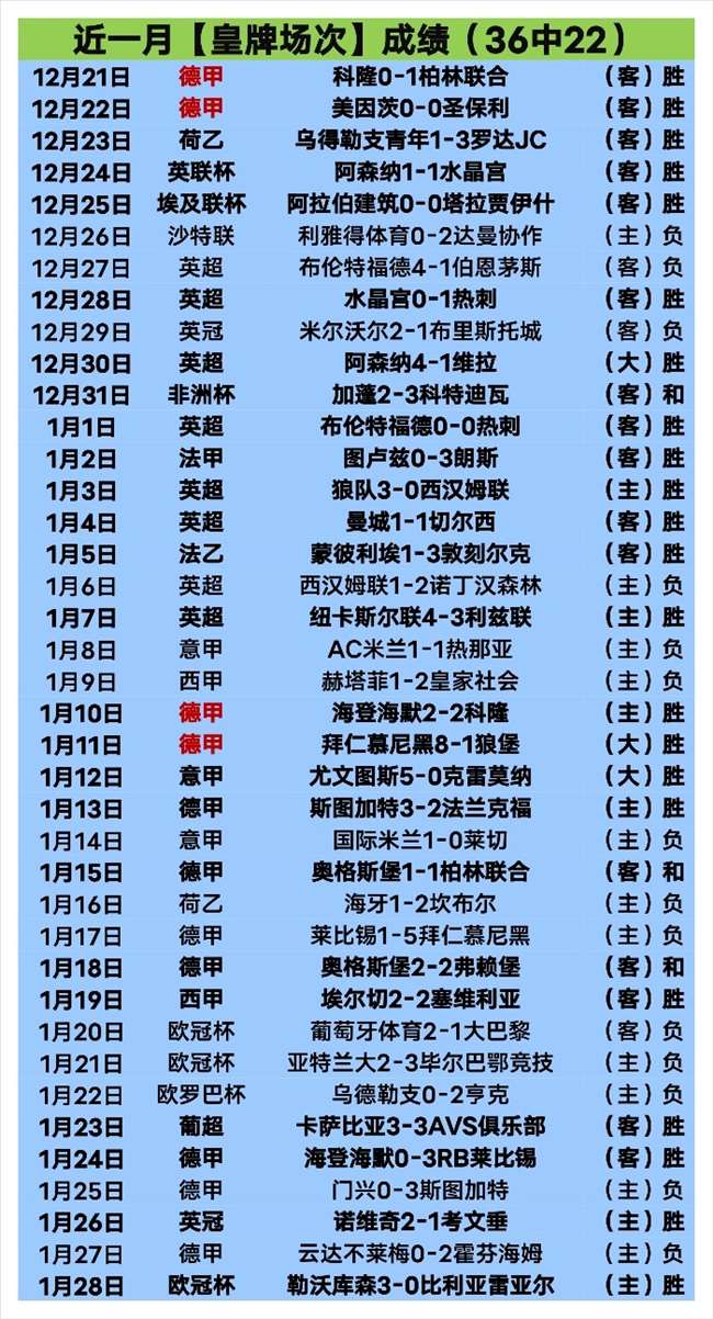 世界冠军微,弱优势获胜,我国斯诺克,乐竞,LeJin,乐竞体育官网,乐竞官网,乐竞体育下载