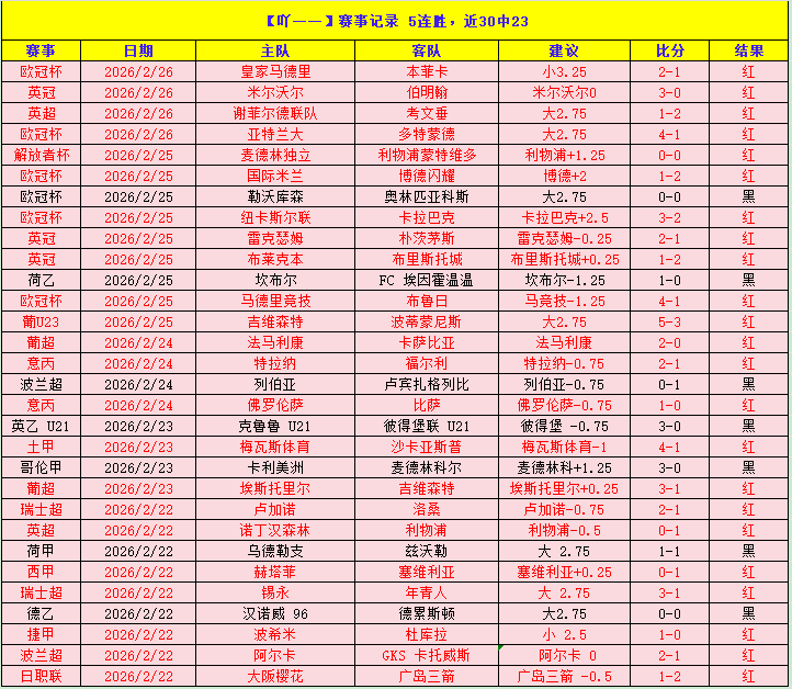柯洁微博晒,与蒲熠星温,馨合影,乐竞,LeJin,乐竞体育官网,乐竞官网,乐竞体育下载