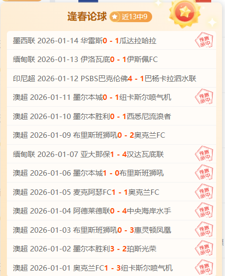 澳女联黄金,时段焦点战,信心满满的,乐竞,LeJin,乐竞体育官网,乐竞官网,乐竞体育下载