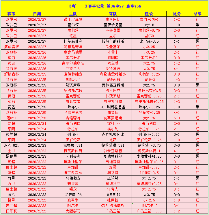 孙兴慜等海,外球员下午,回归,乐竞,LeJin,乐竞体育官网,乐竞官网,乐竞体育下载