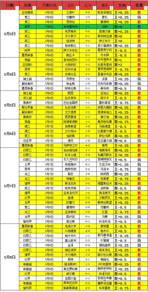 激情对决,赫塔菲,塞尔塔,乐竞,LeJin,乐竞体育官网,乐竞官网,乐竞体育下载