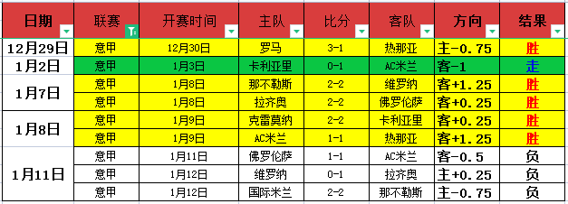 韩棋院取消,争议规定,向柯洁和中,乐竞,LeJin,乐竞体育官网,乐竞官网,乐竞体育下载