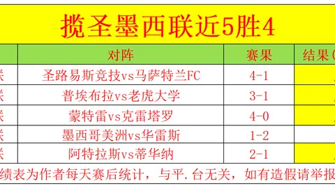 乐竞体育